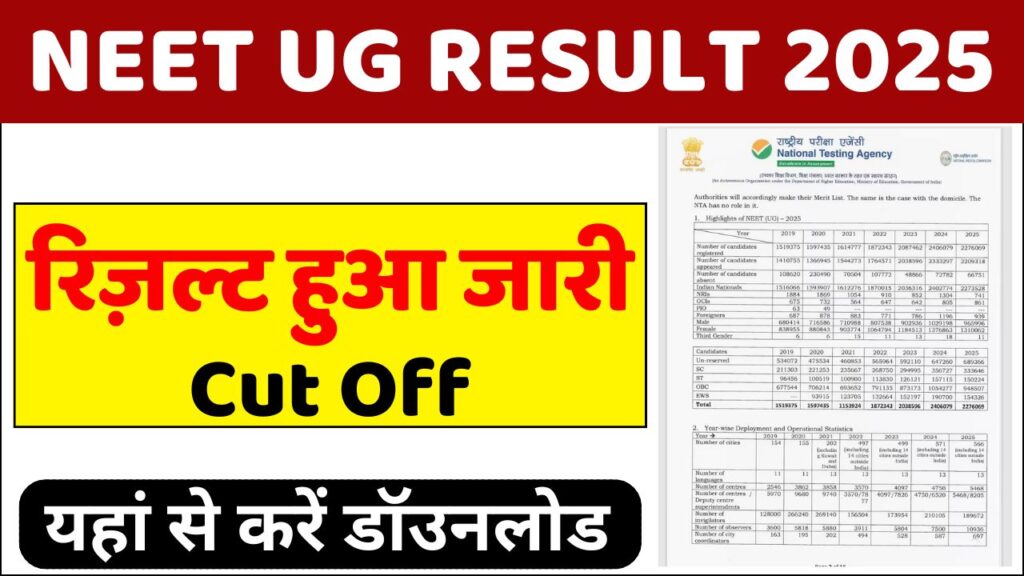 NEET UG Result 2025
