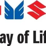 Maruti Suzuki Recruitment 2025